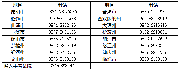 微信图片_20220312110701.png