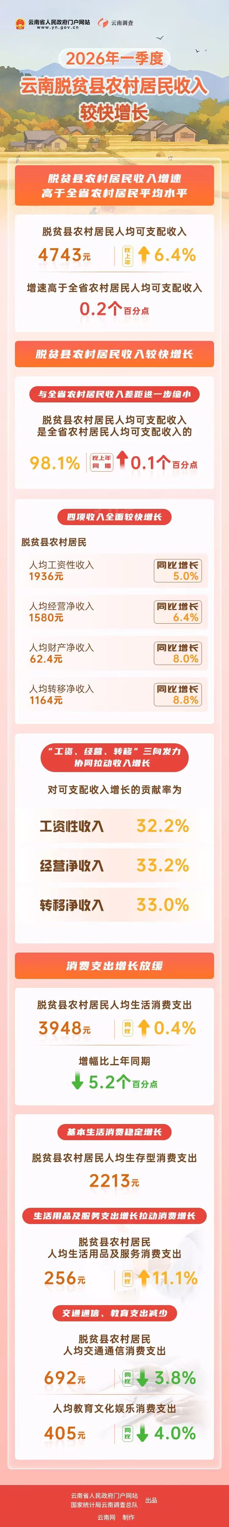农民.jpg